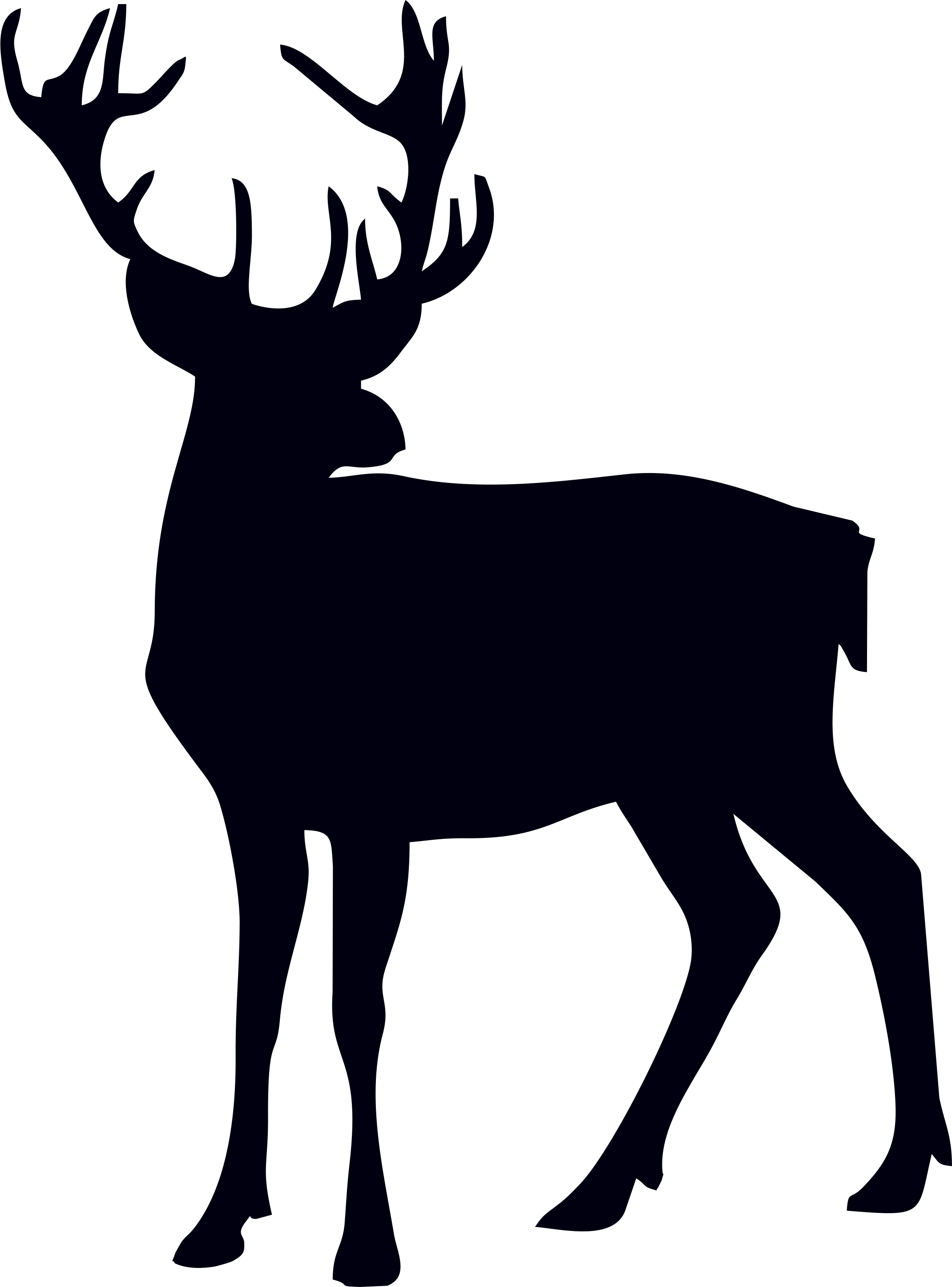 Creative Challenge Image